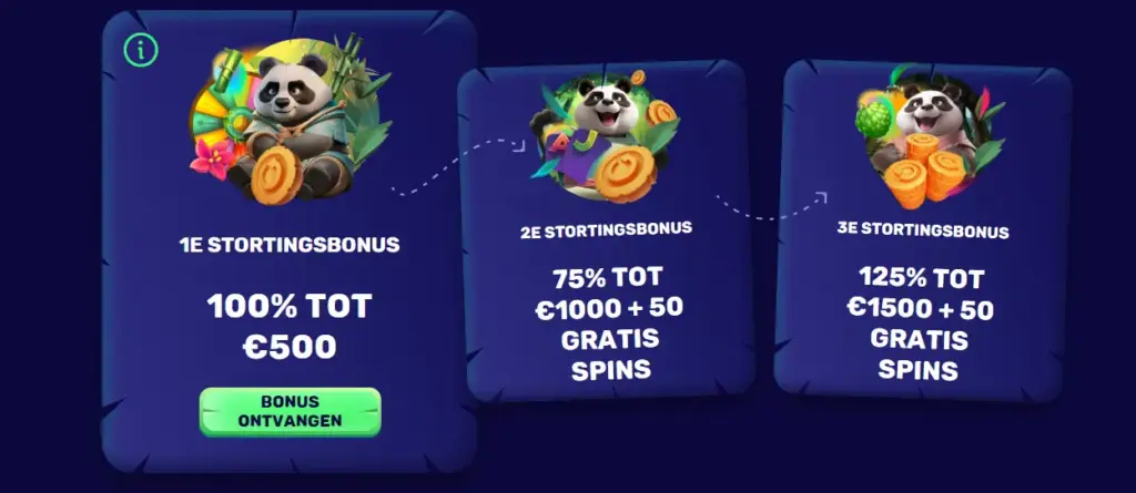 Stortingsbonussen